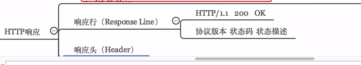 http数据包抓包解析_右键_04