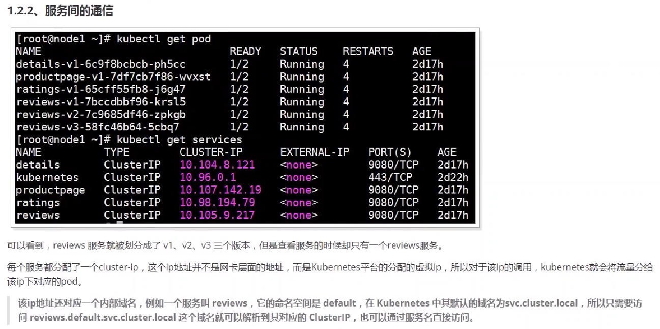 Service mesh 学习06 istio实战_实战_45