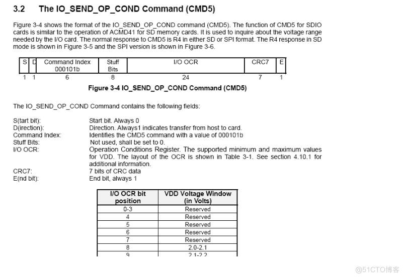 WINCE6.0+S3C2443下SD卡驱动_ide_41