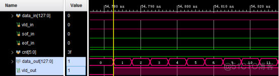 Xilinx FPGA平台DDR3设计保姆式教程（4）DDR3读写测试_代码块_05