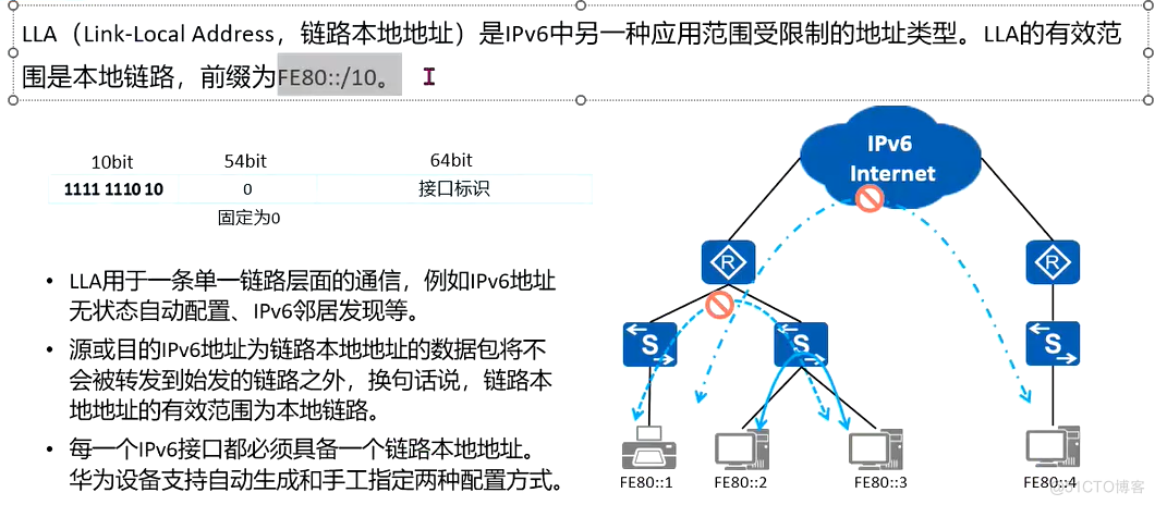 IPV6地址_IPV4_09