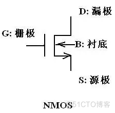 一、模拟电路基础知识_二极管、三极管、MOS管、晶振、_18