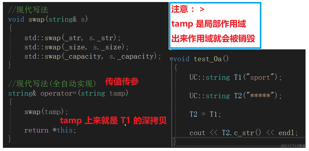 C++ ------>std::string--->深浅拷贝_特殊情况__追加 ‘ src="https://s2.51cto.com/images/202310/44e84328058203ccfb7320b949db1c89b7324d.png?x-oss-process=image/watermark,size_14,text_QDUxQ1RP5Y2a5a6i,color_FFFFFF,t_30,g_se,x_10,y_10,shadow_20,type_ZmFuZ3poZW5naGVpdGk=,x-oss-process=image/resize,m_fixed,w_1184" ’_15