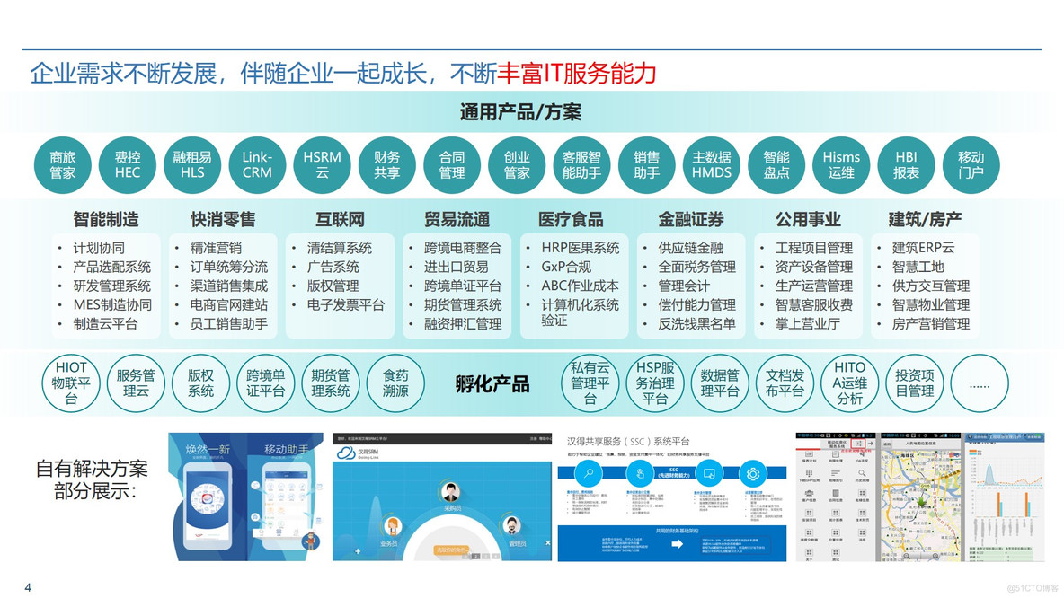 Oracle ERP业财一体化蓝图整体规划方案 P50_业财融合_04