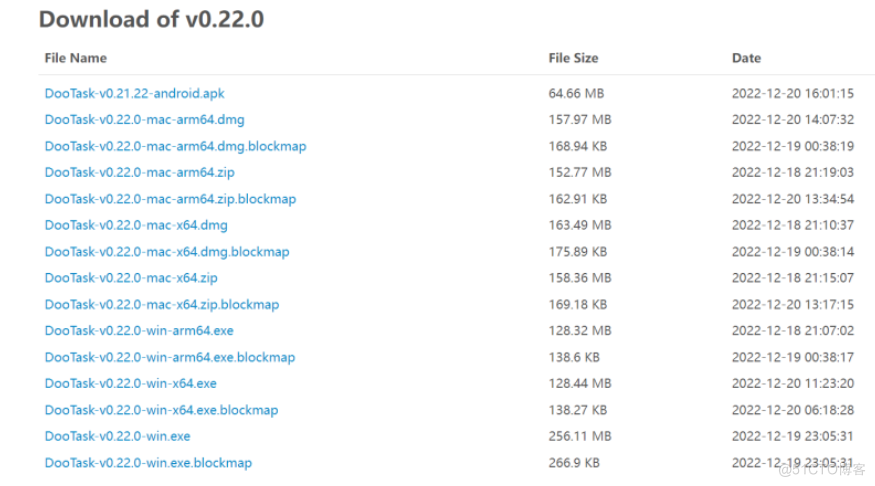 轻量级开源在线任务管理工具-DooTask_Docker_03