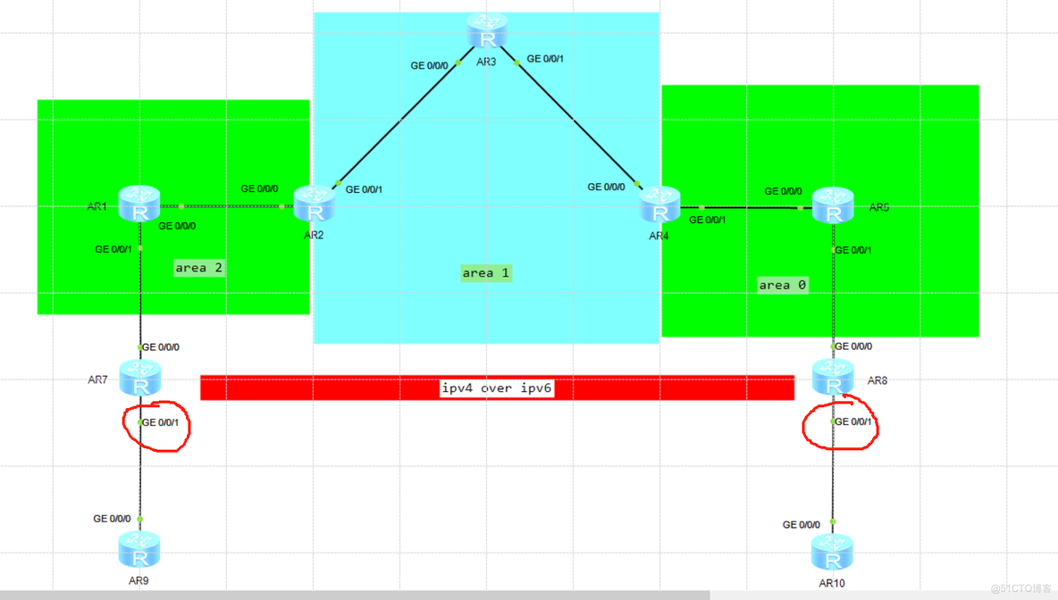 ipv4 over ipv6_Time_02