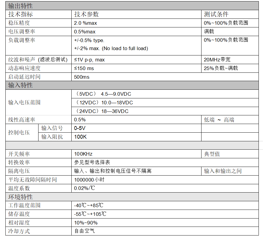 DC-DC直流电源升压模块低压升高压正负输出升压变换器5V12V24V48V转0-±100V±110V±200V±250V±300V±360V±400V_模块电源