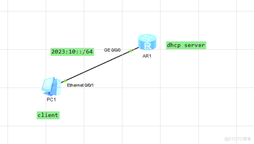 DHCPV6 配置实例_dhcpv6 配置实例