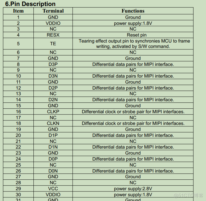 T113开发平台mipi 5.5寸屏调试_ide_02