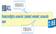 ACL（控制列表）的命令的表达方式