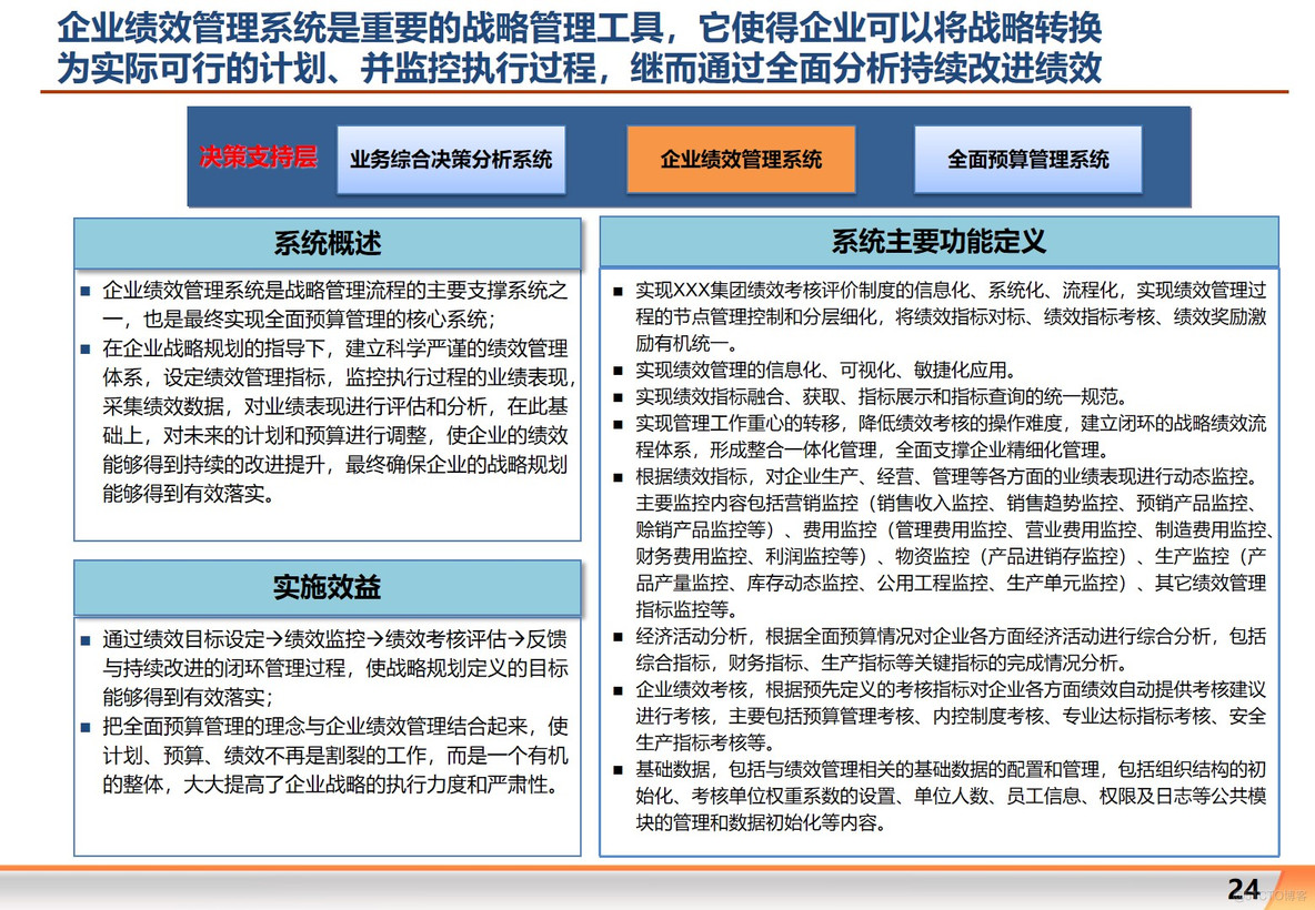 大型集团公司信息化整体规划方案 P204_解决方案_20