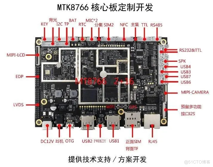 MT8766核心板性能介绍_联发科MTK方案_安卓手机主板开发板定制_安卓手机主板定制