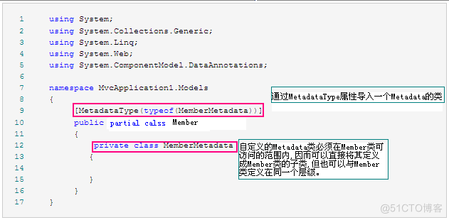 model存数据 swift model存数据_Email