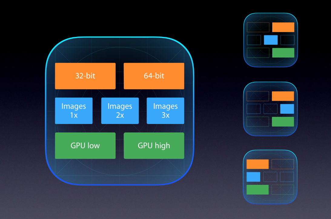 iOS包体积分析 ios app体积_App_03