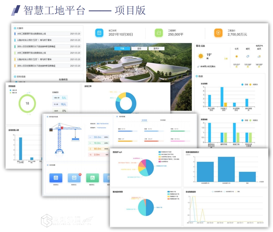 智慧工地源码，集成绿色施工、安全管控、劳务管理、智能管理、集成总控等功能模块_数据_03