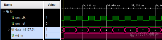 Xilinx FPGA平台DDR3设计保姆式教程（4）DDR3读写测试_代码块_04