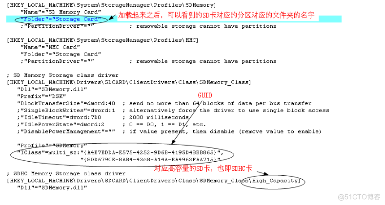 WINCE6.0+S3C2443下SD卡驱动_ide_37