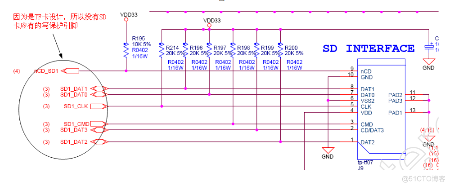 WINCE6.0+S3C2443下SD卡驱动_ide_26