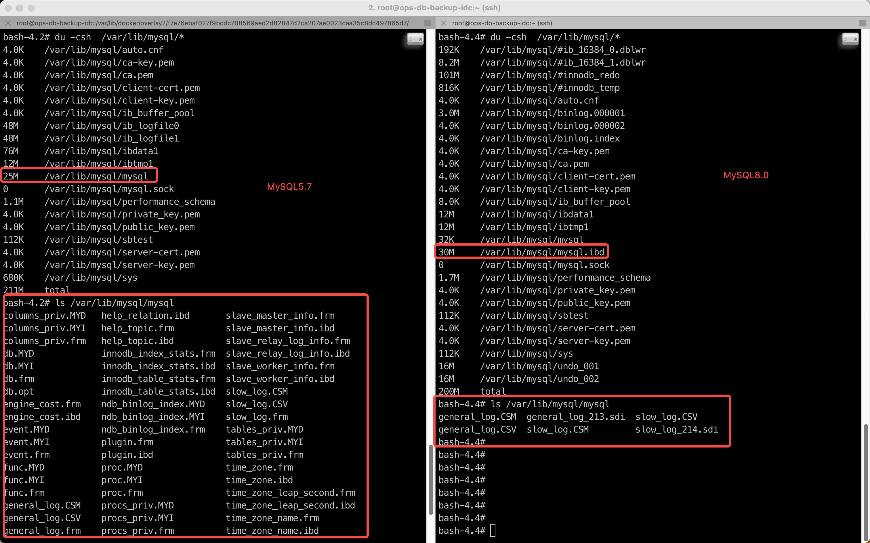 previous mysql releases,dictionary data was stored in metadata