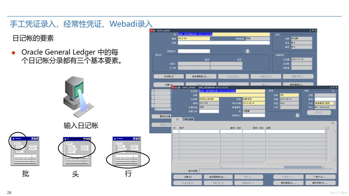 Oracle ERP业财一体化蓝图整体规划方案 P50_数字化规划_25