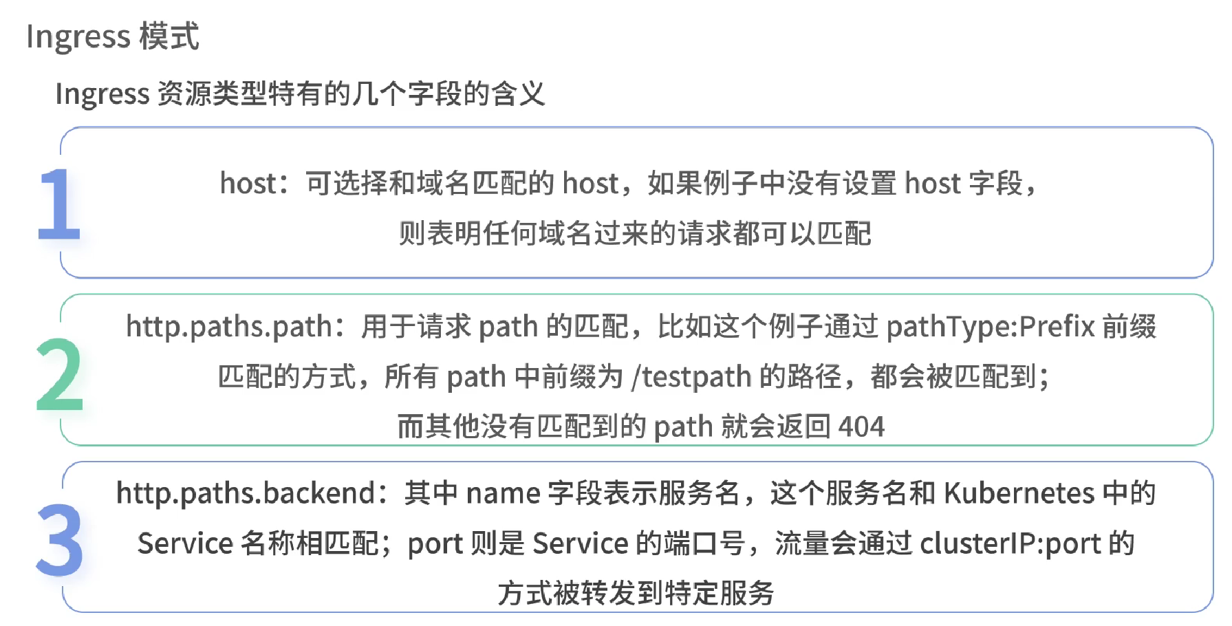 Service mesh 学习09 项目实践_servicemesh_09