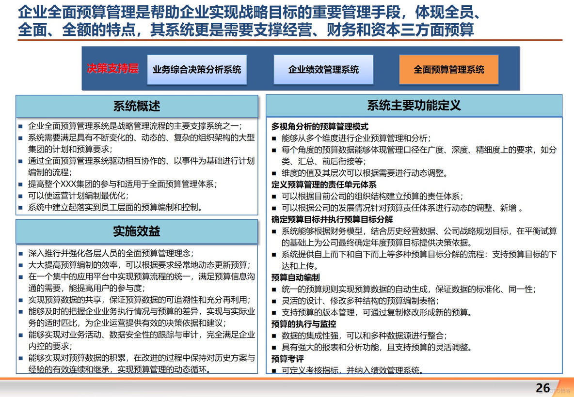 大型集团公司信息化整体规划方案 P204_顶层规划_22