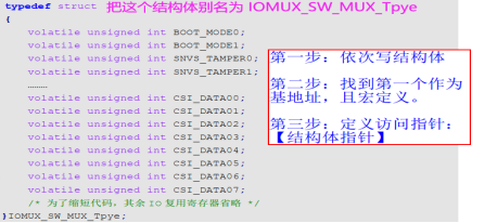 IMX6U嵌入式linux开发之SDK包的深入了解_字符串_03