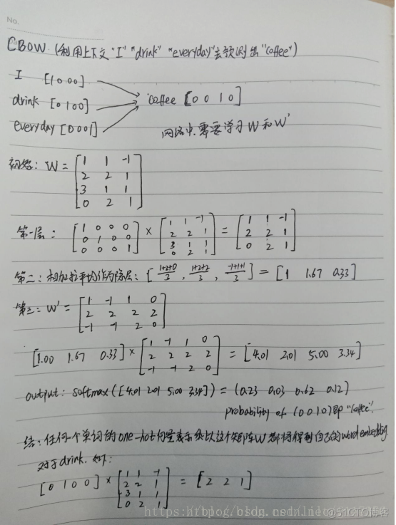 文本向量化_向量化_11