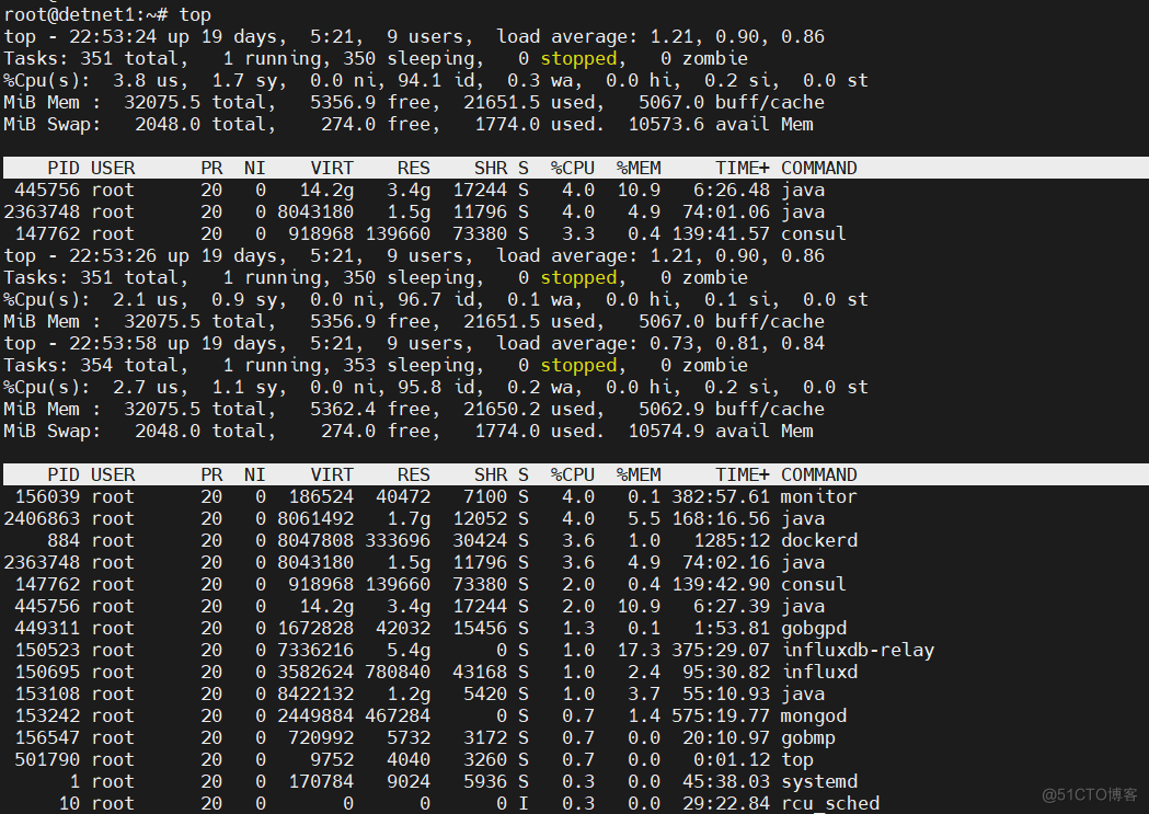 linux top命令使用_服务器