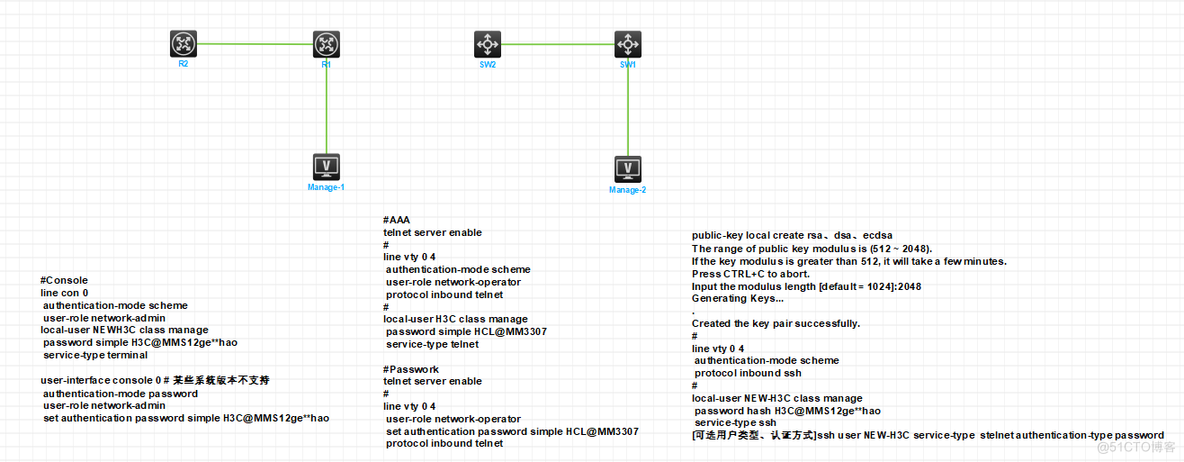 H3C-配置Line接入方式_HCL