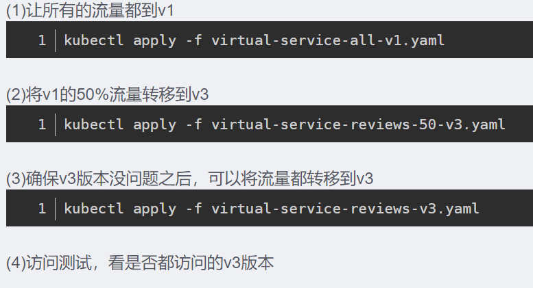 Service mesh 学习06 istio实战_实战_40