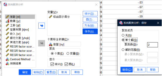 基于系统聚类模型的信誉评估研究_聚类分析_13