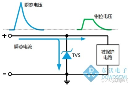 一、模拟电路基础知识_二极管、三极管、MOS管、晶振、_12