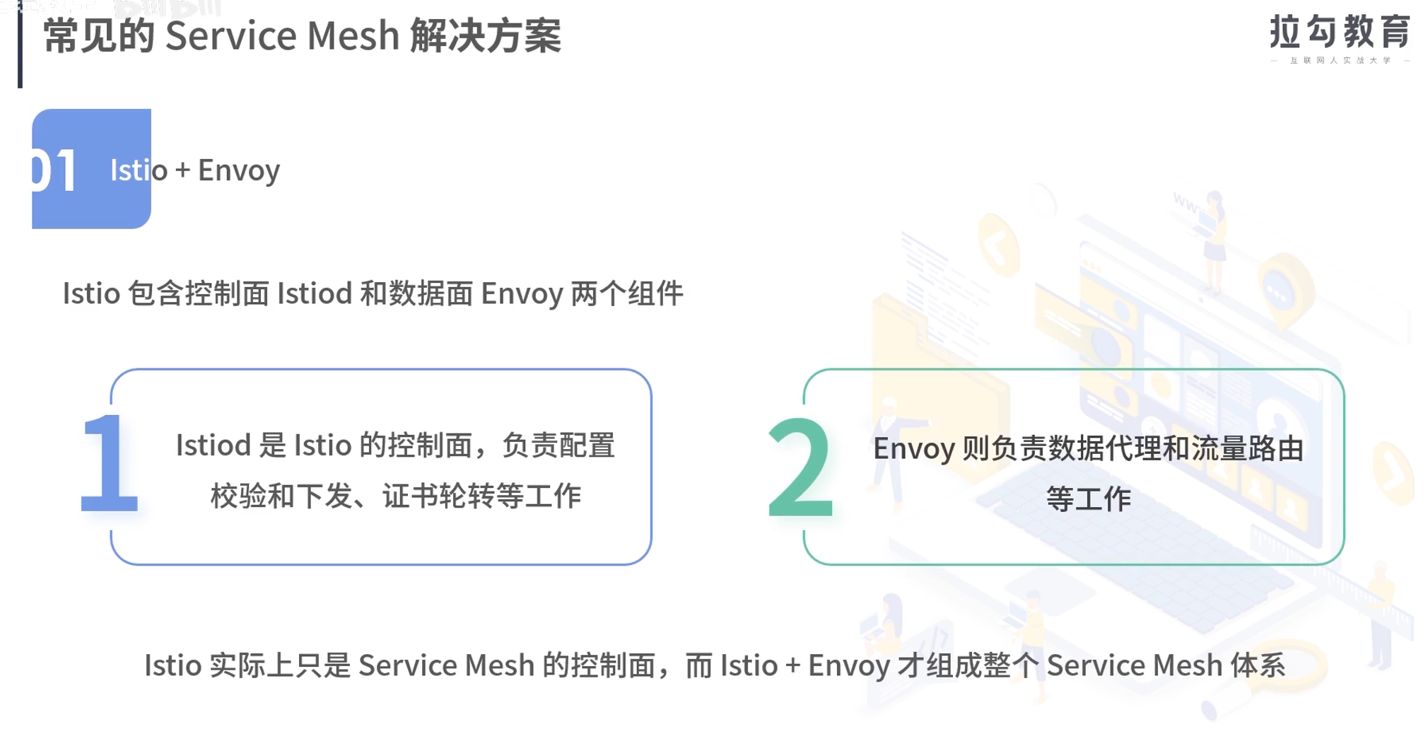 Service mesh 学习08 控制平面和数据平面_servicemesh_08