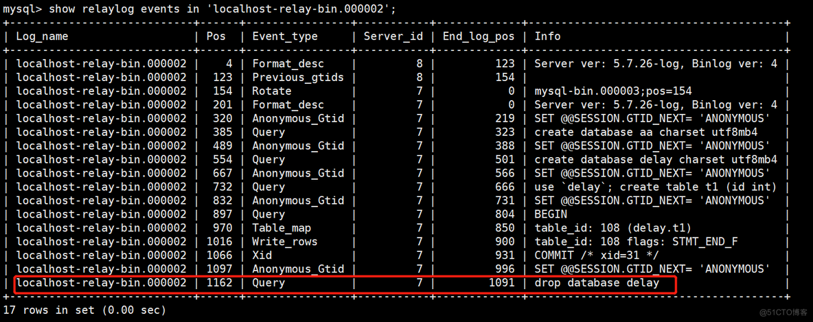 自建MySQL数据库主从复制——延时从库及其故障处理_mysql_02