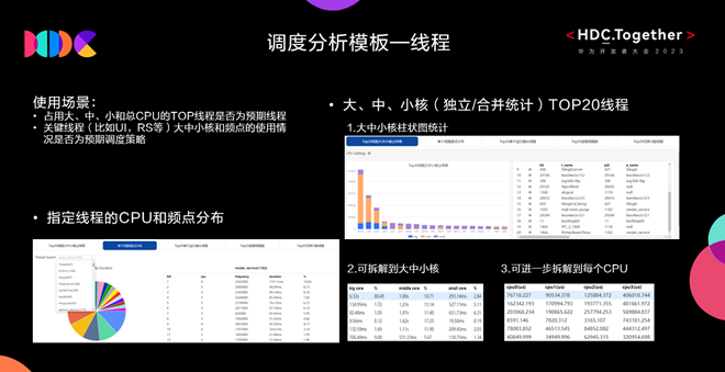 HarmonyOS NEXT调优工具Smart Perf Host高效使用指南-鸿蒙开发者社区