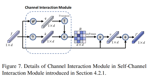 论文阅读：What Makes for Effective Few-shot Point Cloud Classification?_数据集_34