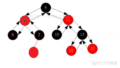 红黑树插入节点的模拟实现_子树_16
