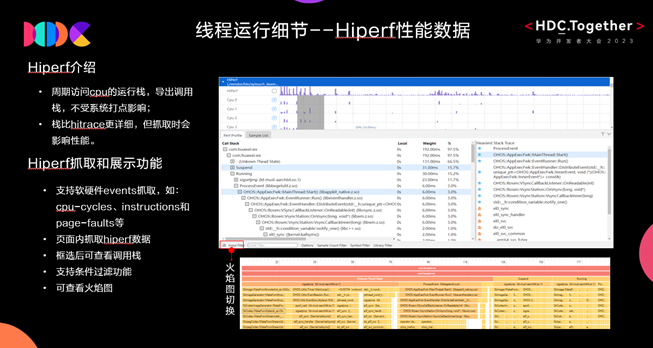 HarmonyOS NEXT调优工具Smart Perf Host高效使用指南-鸿蒙开发者社区