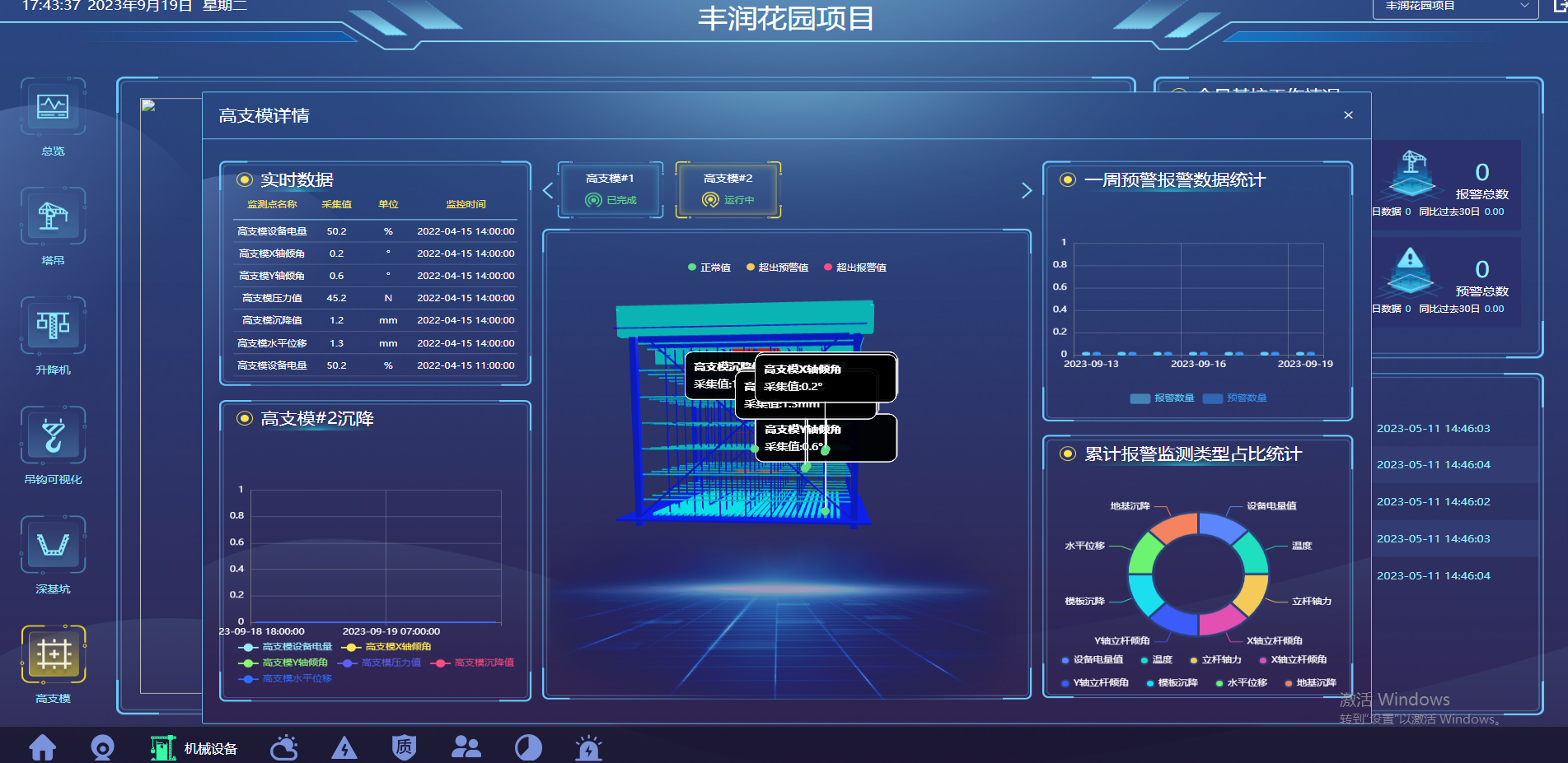 智慧工地云平台源码：工地管理专家_数据_02