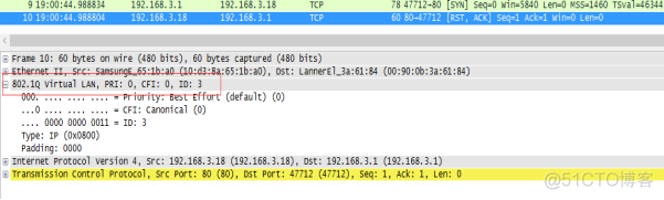 职场小白必备知识点-VLAN&TRUNK_IP_10