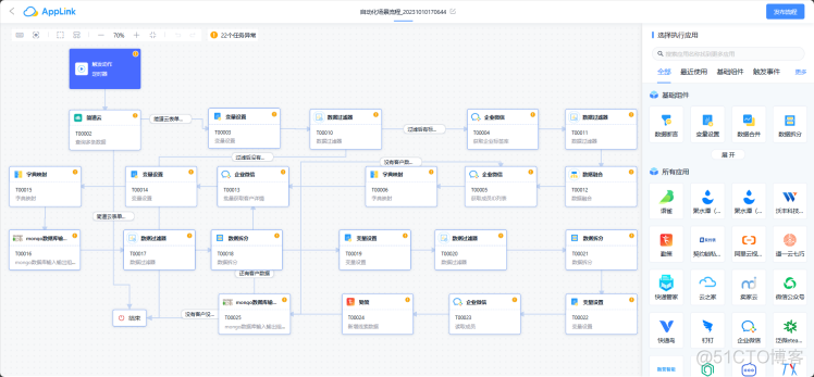 RestCloud AppLink已支持的数据源有哪些？​_数据源_04