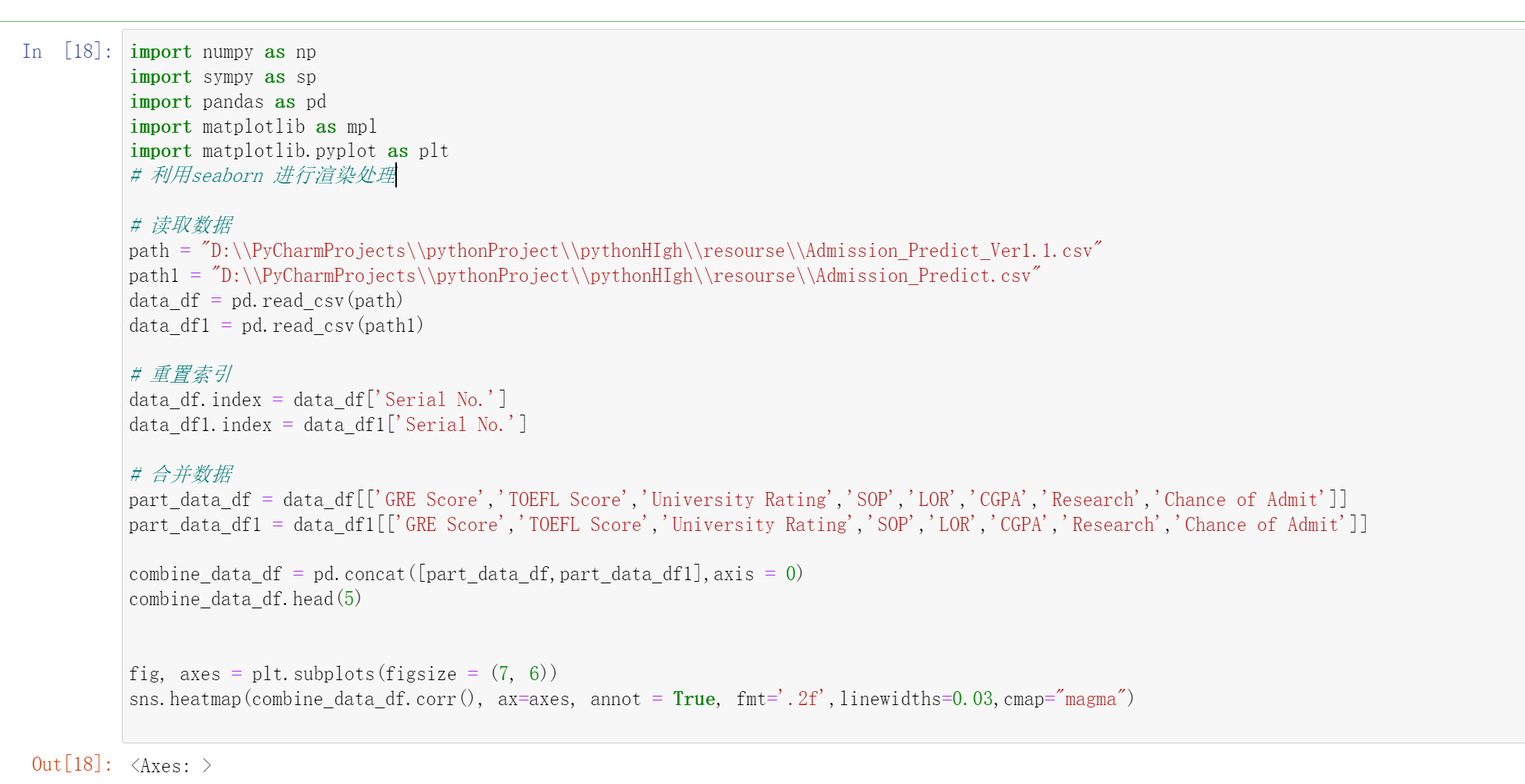  利用jupyter绘图时，不显示图形，显示<Axes: >的解决办法_python