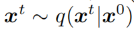 论文阅读：A CONDITIONAL POINT DIFFUSION-REFINEMENT PARADIGM FOR 3D POINT CLOUD COMPLETION_点云_12