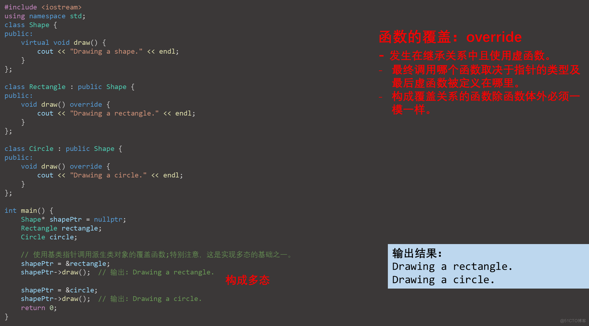 【必知必会知识点】C++程序设计(2)_真题解析_20