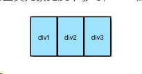 div块横排排列_缩放比例_08