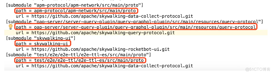 skywalking java agent使用 skywalking git_git