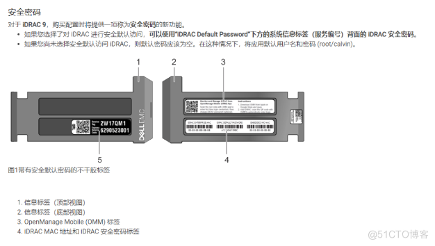 Dell PowerEdge服务器iDRAC默认用户名和密码_服务器