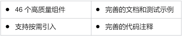 【开源三方库】Easyui：基于OpenAtom OpenHarmony ArkUI深度定制的组件框架-鸿蒙开发者社区