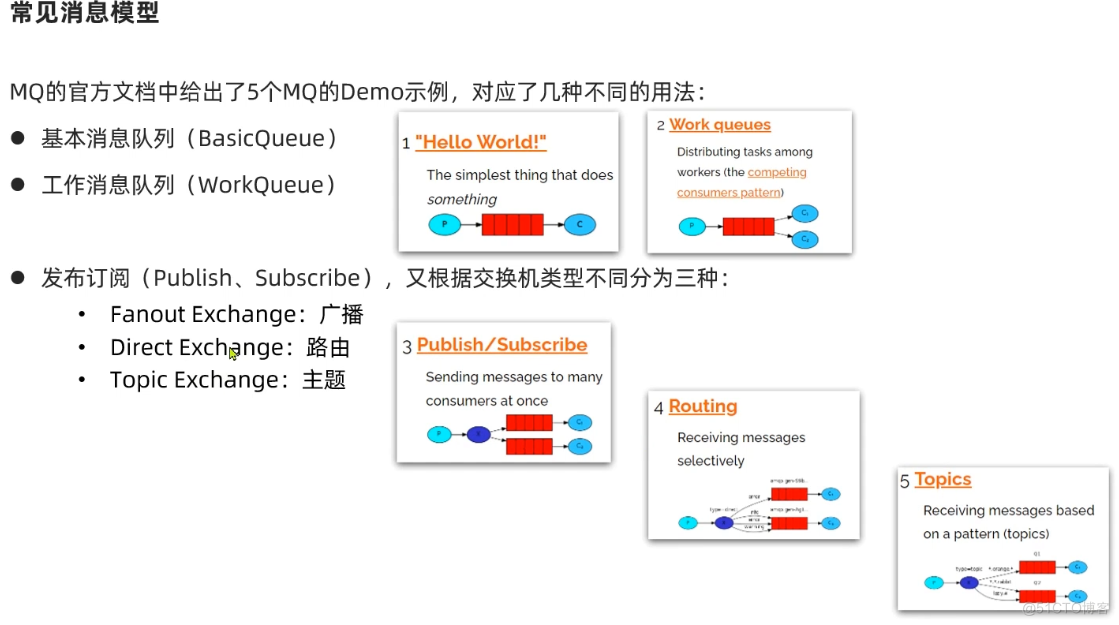 • (BasicQueue) 
(WorkQueue) 
• (Publish, Subscribe) 
• Fanout Exchange: 
Direct Exch*nge: 
• Topic Exchange: 
1 "Hello World!" 
The simplest thing that does 
something 
3 Publish/ Subscribe 
Sending messages to many 
consumers at otu:e 
Distributing tasks among 
4 Routing 
5 Tepigs 
messages based 
Cm a pattern (topics) 